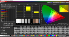 CalMAN: ColorChecker - calibrated