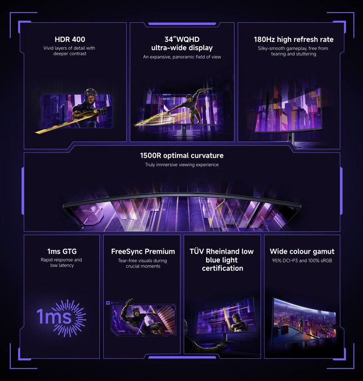 (Fonte da imagem: Xiaomi)