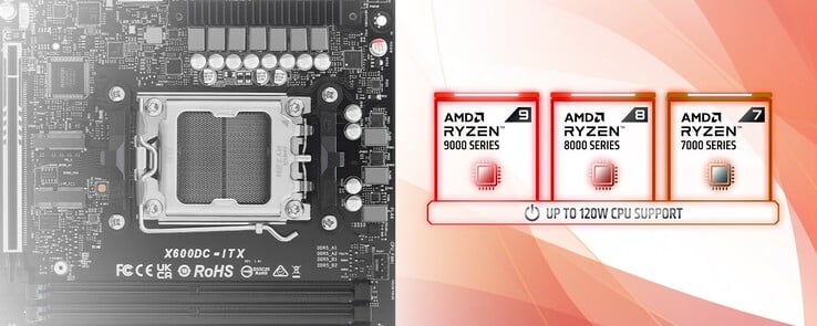 DeskSlim X600 com socket AM5