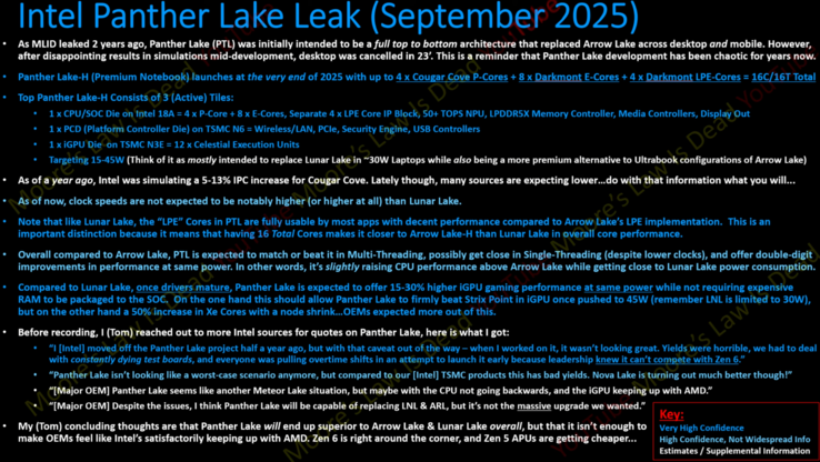 Especificações do Intel Panther Lake (fonte da imagem: Moore's Law is Dead no YouTube)