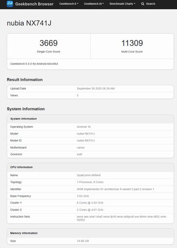 (Fonte da imagem: Geekbench)