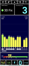 Recepção de GPS em ambientes internos