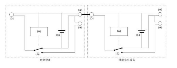 Algumas ilustrações da última patente do Xiaomi EV. (Fonte: CNIPA via MySmartPrice)