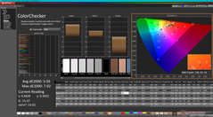 ColorChecker antes da calibração (AdobeRGB)