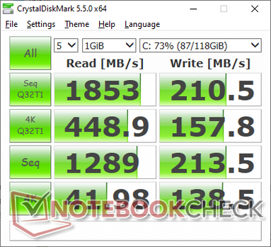 MDL 5,5