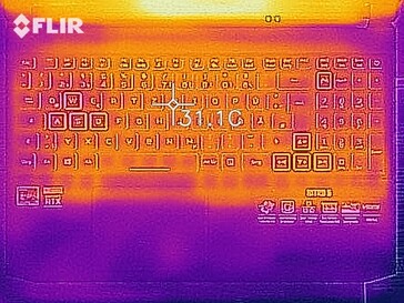 Mapa do calor - Topo (ocioso)