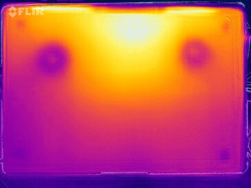 Mapa de calor do estresse (parte inferior)