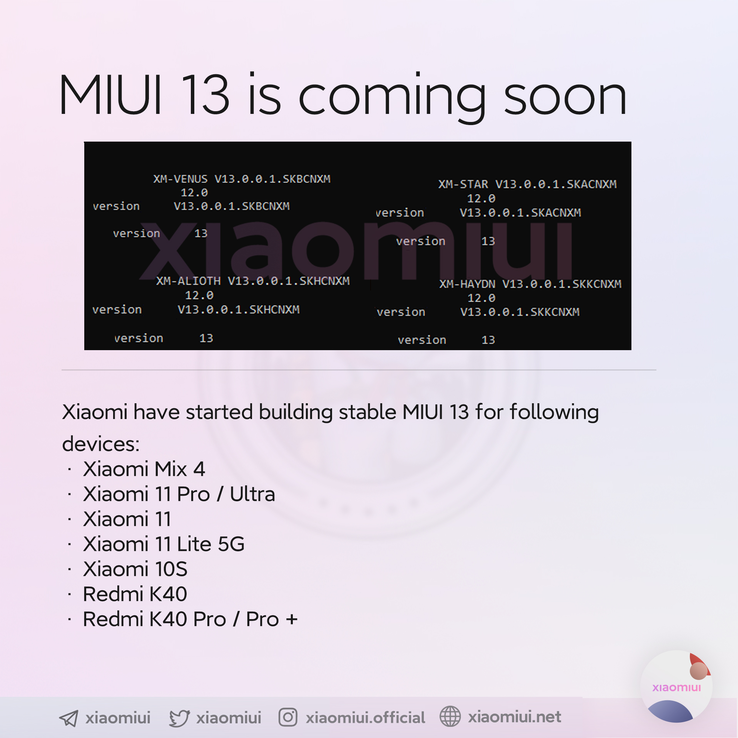 Dispositivos atualmente sendo testados com o MIUI 13 estável. (Fonte da imagem: @xiaomiui no Twitter)