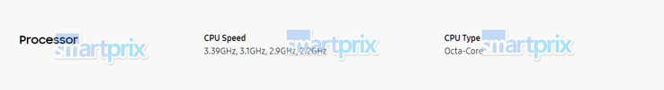 (Fonte da imagem: SmartPrix)