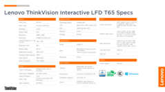 Lenovo ThinkVision T65 - Especificações. (Fonte da imagem: Lenovo)