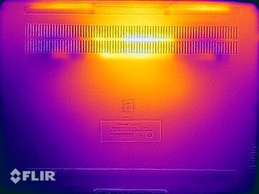 Teste de estresse das temperaturas de superfície (fundo)