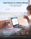 Uma imagem de marketing que vazou do Adaptador de Viagem Anker Nano (4 em 1, 100 W, Smart Display)
