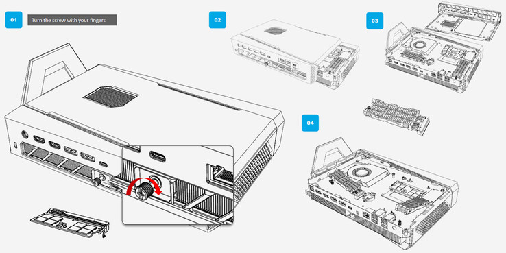 Desmontagem do Asus NUC 15 Performance (fonte da imagem: Asus)
