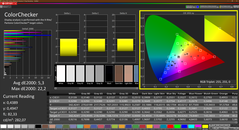 CalMAN Colorchecker - calibrado