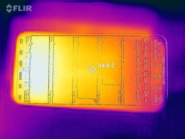 Mapa de calor frontal