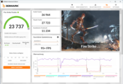 3DMark Fire Strike (operação da rede elétrica, modo de manutenção)