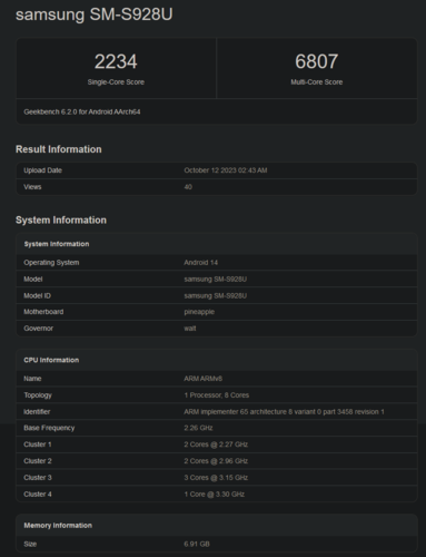 Galaxy Listagem do Geekbench do S24 Ultra (imagem via Geekbench)