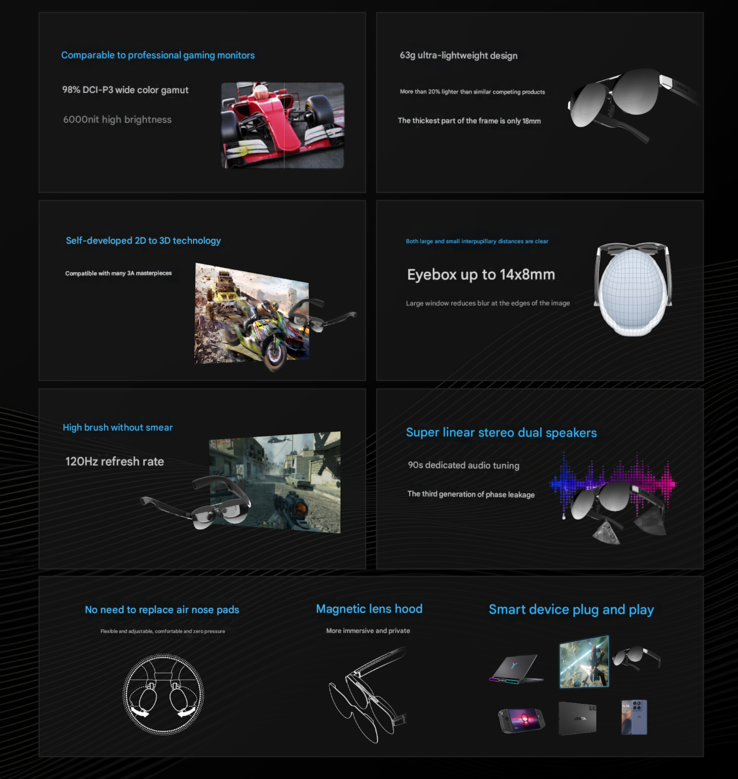 Principais destaques dos novos óculos AR (Fonte da imagem: Lenovo - tradução automática)