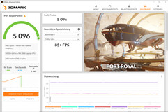 Porto Royal (Overboost, TGP: 130 watts)