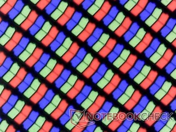 Faixa de subpixels Crisp RGB