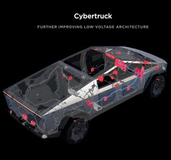 O Cybertruck pode ter um sistema de áudio com subwoofer duplo (imagem: Tesla)