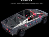 O Cybertruck pode ter um sistema de áudio com subwoofer duplo (imagem: Tesla)
