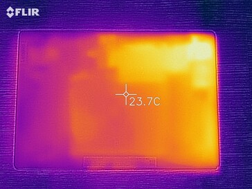 Heatmap of the back of the device under load