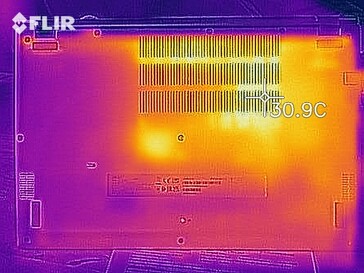 Mapa de calor enquanto ocioso - fundo