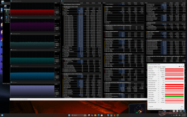 Estresse do Cyberpunk 2077 (modo Overdrive)