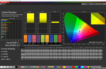 Cores (perfil: vívido (otimizado); espaço de cor alvo: DCI-P3)