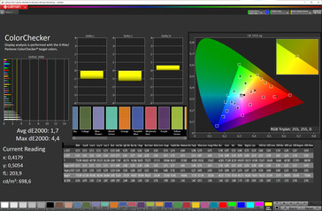 Cores (modo de cor: Normal; temperatura de cor: Padrão; espaço de cor alvo: sRGB)