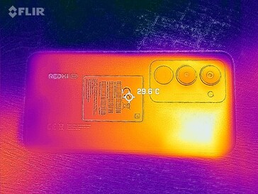 Mapa de calor traseiro