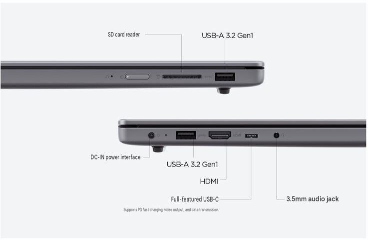 Configuração das portas do laptop (tradução automática)
