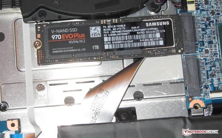 Dois M.2 SSDs podem ser instalados.