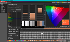 ColorChecker antes da calibração