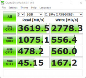 CDM 6 (amostra dos EUA - 6800H)