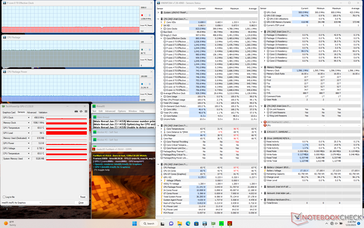 Prime95+FurMark stress