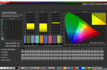 Precisão da cor (espaço de cor alvo: sRGB; perfil: Normal, Suave)