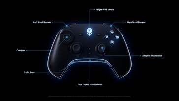 O conceito Nyx inclui um novo controlador que pode ser configurado para cada jogador da casa.