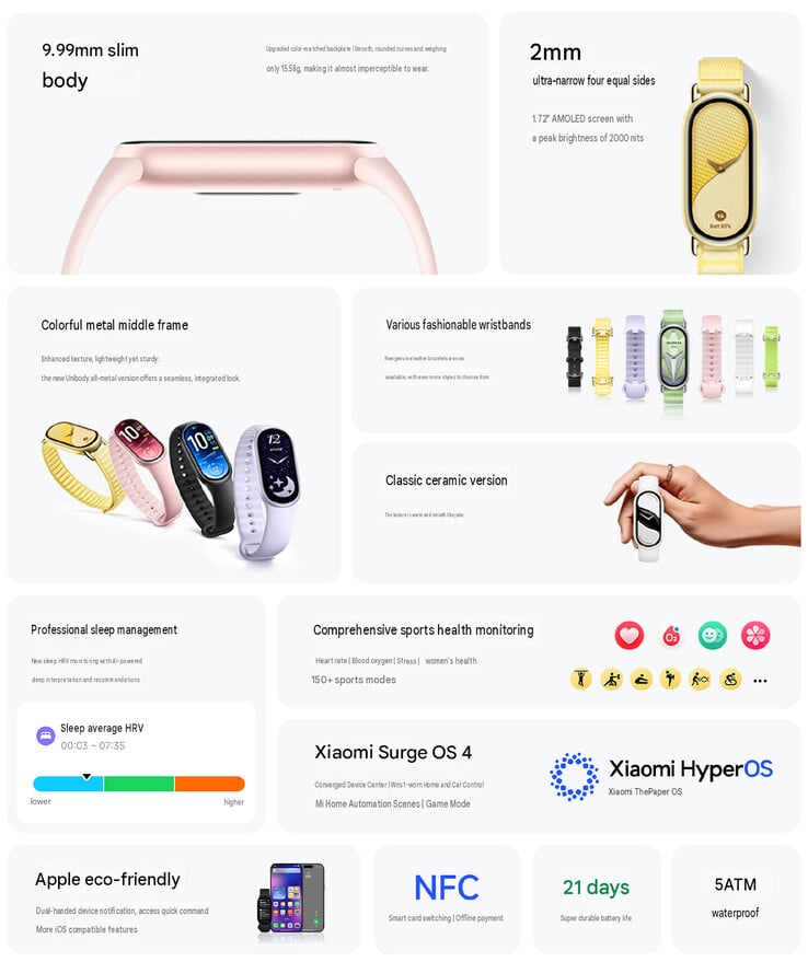 Principais destaques da Smart Band 11 (tradução automática)