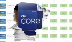 O Intel Core i9-12900KS quebrou seu caminho para o topo do gráfico da CPU do UserBenchmark. (Fonte da imagem: Intel/UserBenchmark/Unsplash - editado)