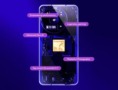O Snapdragon 8s Gen 4 foi projetado para ajudar os carros-chefe mais baratos a obter melhor desempenho. (Fonte da imagem: Qualcomm)