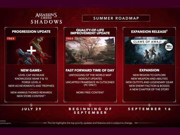Roteiro de verão para Assassin's Creed Shadows. (Fonte da imagem: Ubisoft)