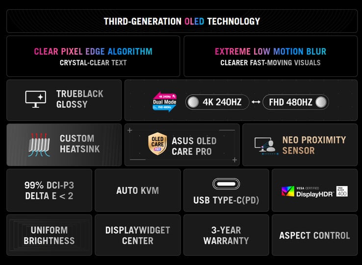 (Fonte da imagem: Asus)