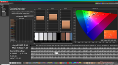 ColorChecker antes da calibração (P3)