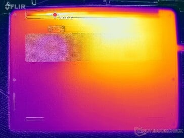 Teste de estresse com Prime95+FurMark (nível D)