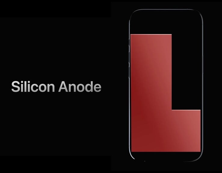 Espera-se que o iPhone XX/20 use uma nova bateria de ânodo de silício para aumentar a capacidade sem aumentar o tamanho.