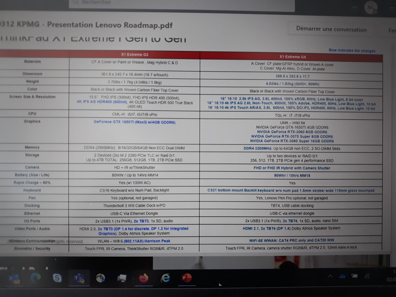 Lenovo ThinkPad X1 Extreme Gen 4 leak Tiger LakeH, NVIDIA RTX 30