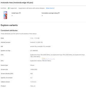 (Fonte de imagem: Google Play Console via MyFixGuide)