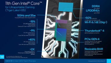 Tiger Lake-H35 Características da CPU incluindo suporte para PCIe Gen4 e BAR redimensionável. (Fonte: Intel)